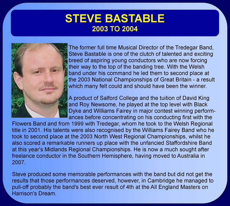 Steve Bastable